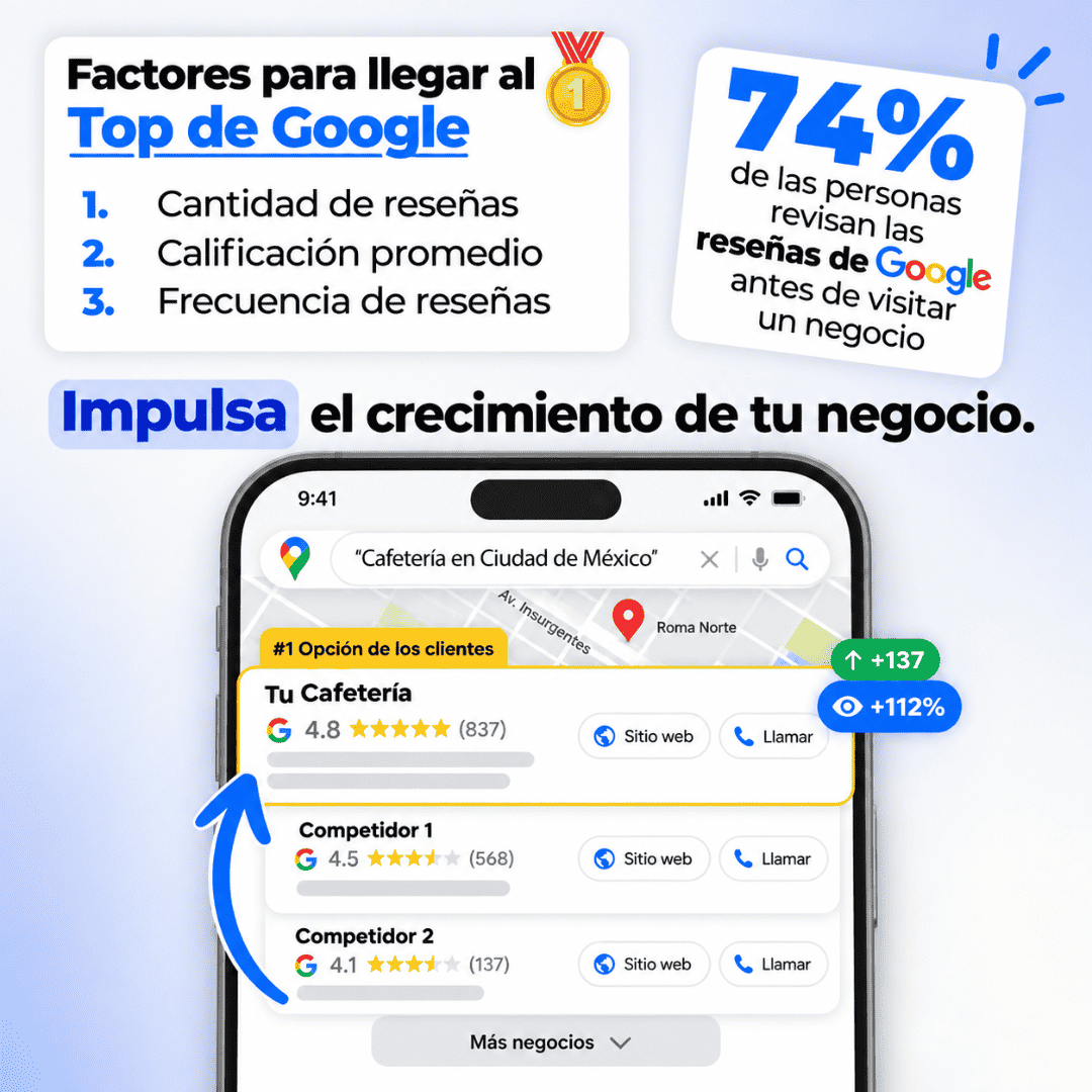 Placa de Reseñas de Google